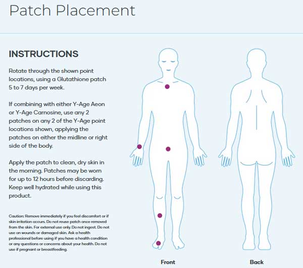 Glutathione-patch-placement