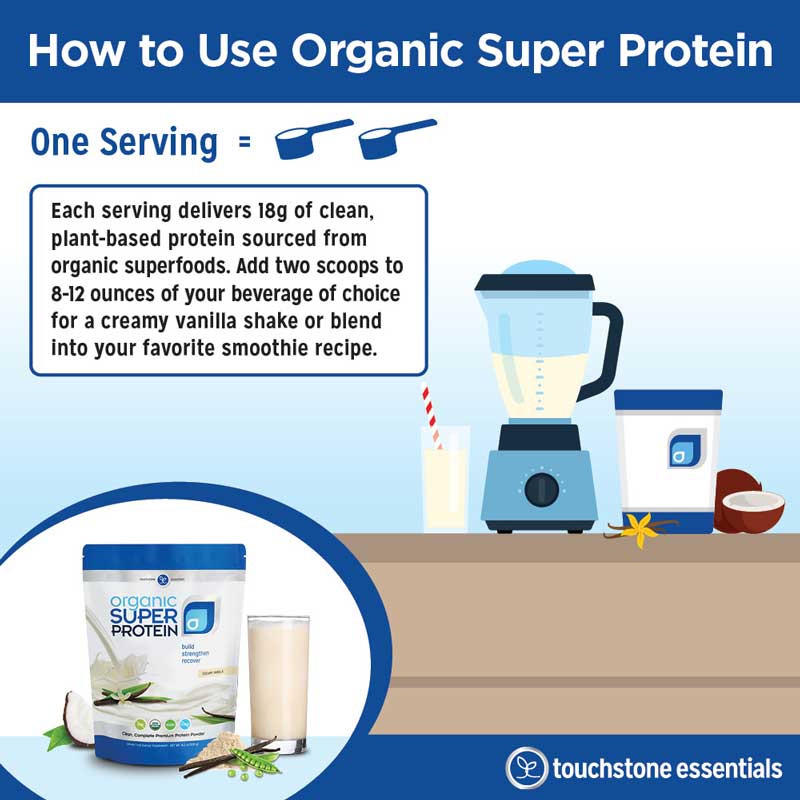 How to use super organic protein