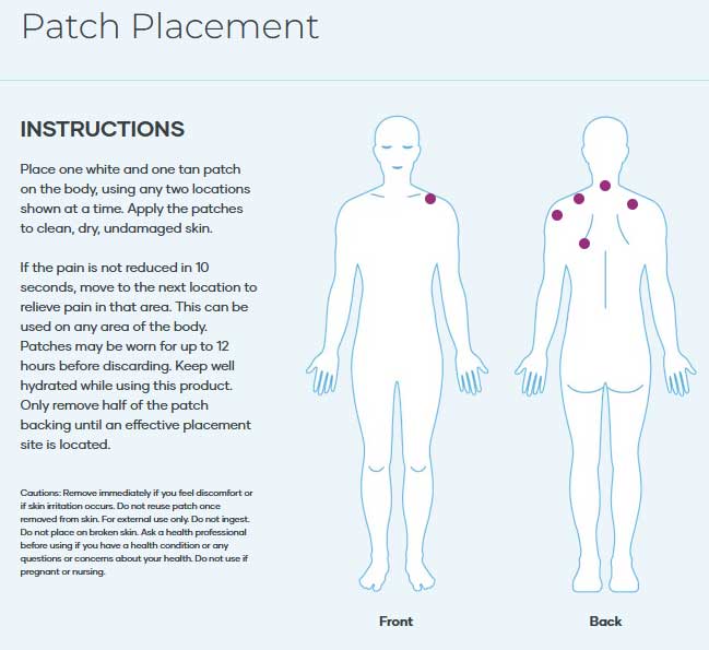 Pain relief patch placement
