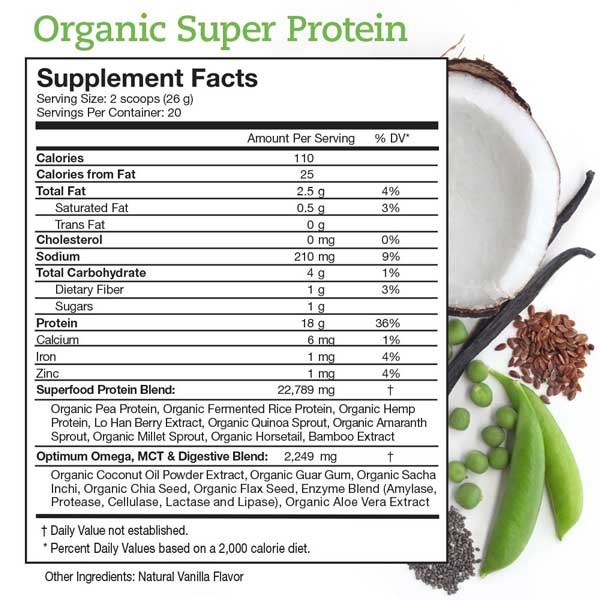 Super protein ingredients