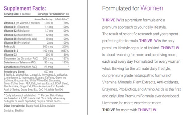 Thrive Capsules for Women Ingredients