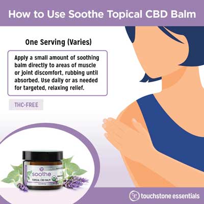 CBD Balm Usage