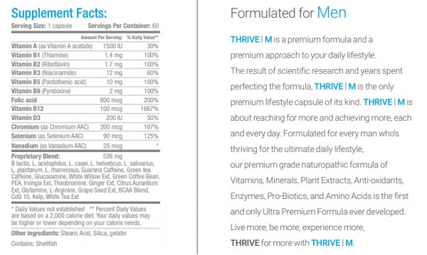 Thrive Capsules for Men Ingredients