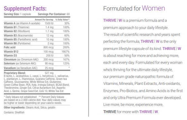 Thrive womens lifestyle pack