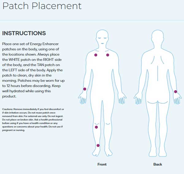 energy patch placement