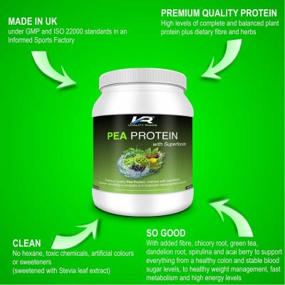 Pea Protein