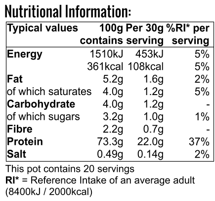 Choc Whey Protein Nutrition