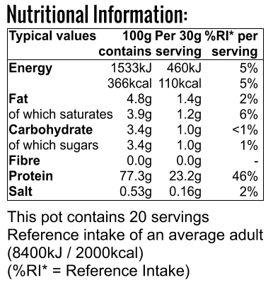 Vanilla Whey Protein Nutrition